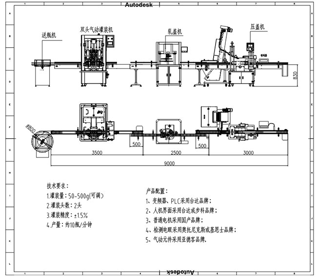 最新醬料灌裝生產(chǎn)線設(shè)計方案匯總！(圖3)