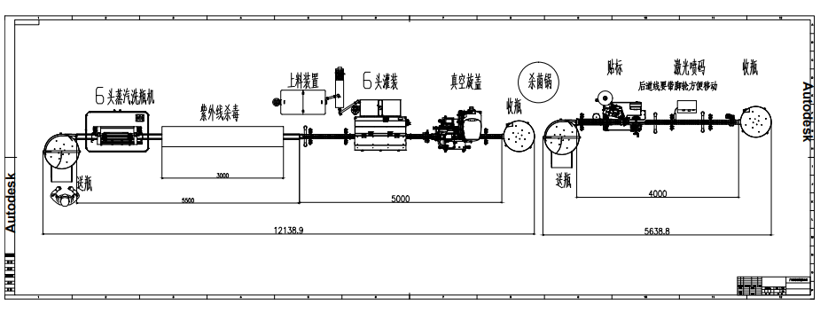 做醬料灌裝機(jī)，我們是認(rèn)真的！(圖1)