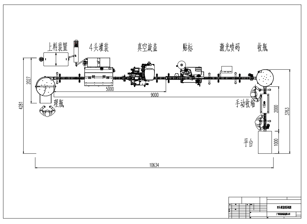 做醬料灌裝機(jī)，我們是認(rèn)真的！(圖2)
